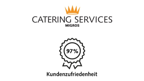 600x300_Logo_Zufriedenheit